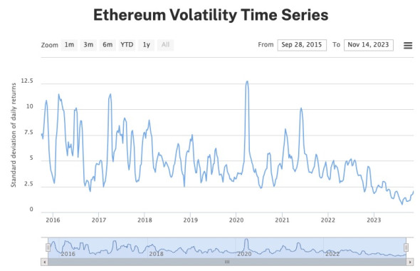 eth11