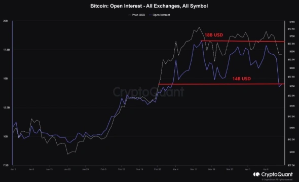 CryptoQuant 